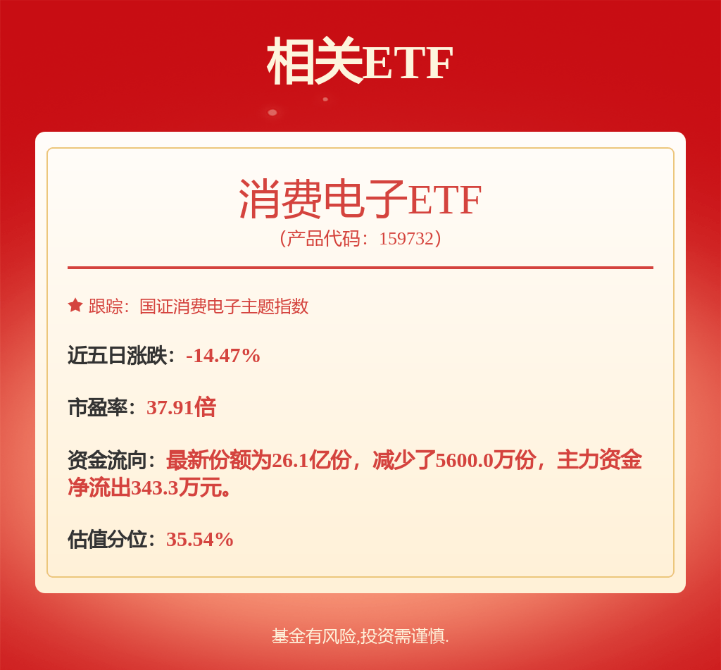 长电科技：综合评估本次美国政府的对等关税政策对长电科技基本无直接影响