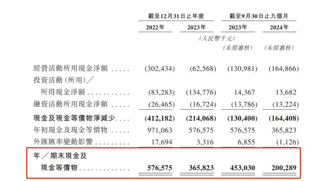 放弃英伟达股票创业，毛利超微软，中国版“黄仁勋”的野心与现实