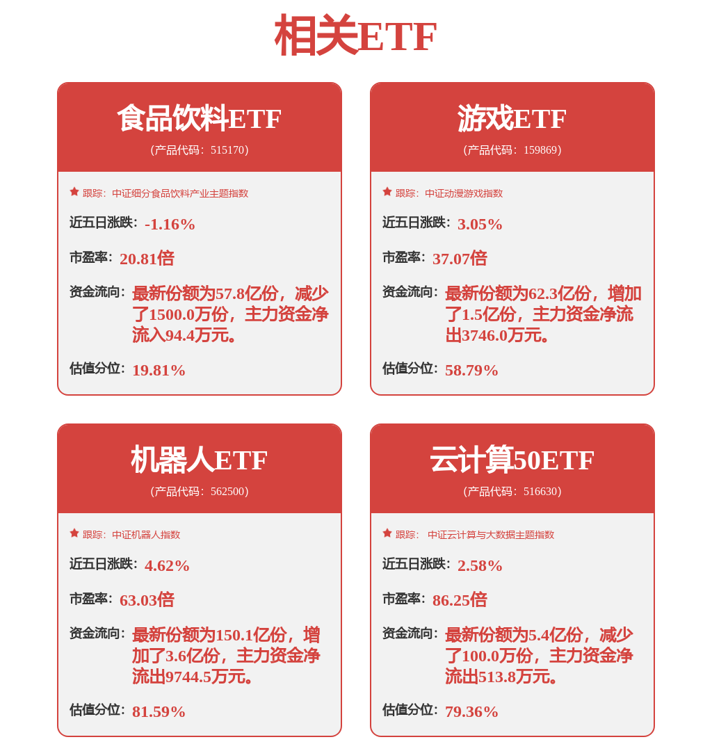 海康威视新注册《海康威视云桌面HVOI软件V1.0》项目的软件著作权