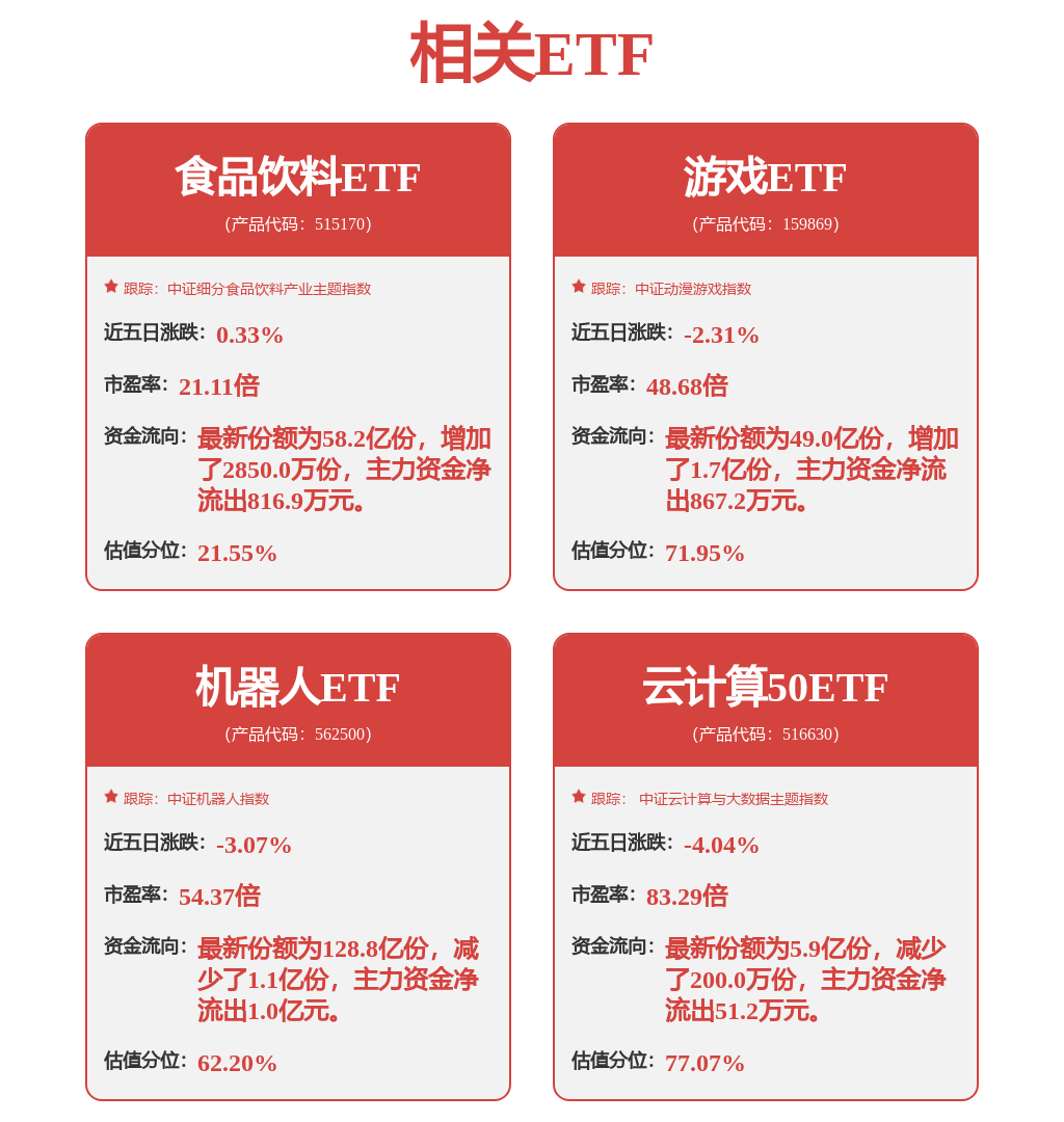 海康威视新注册《海康威视拼接屏软件V3.0》等2个项目的软件著作权