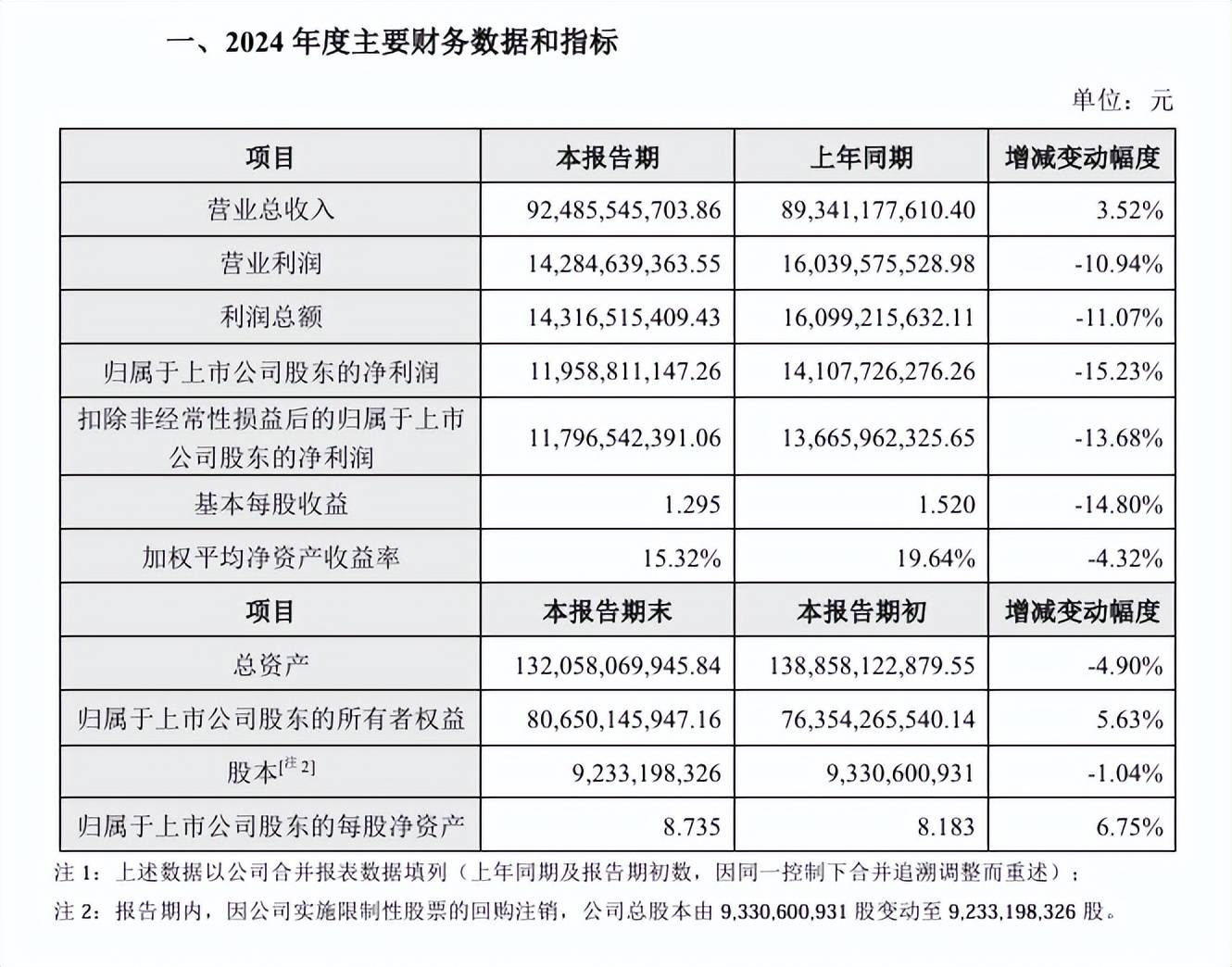 从杭州到广州，海康威视“出逃”