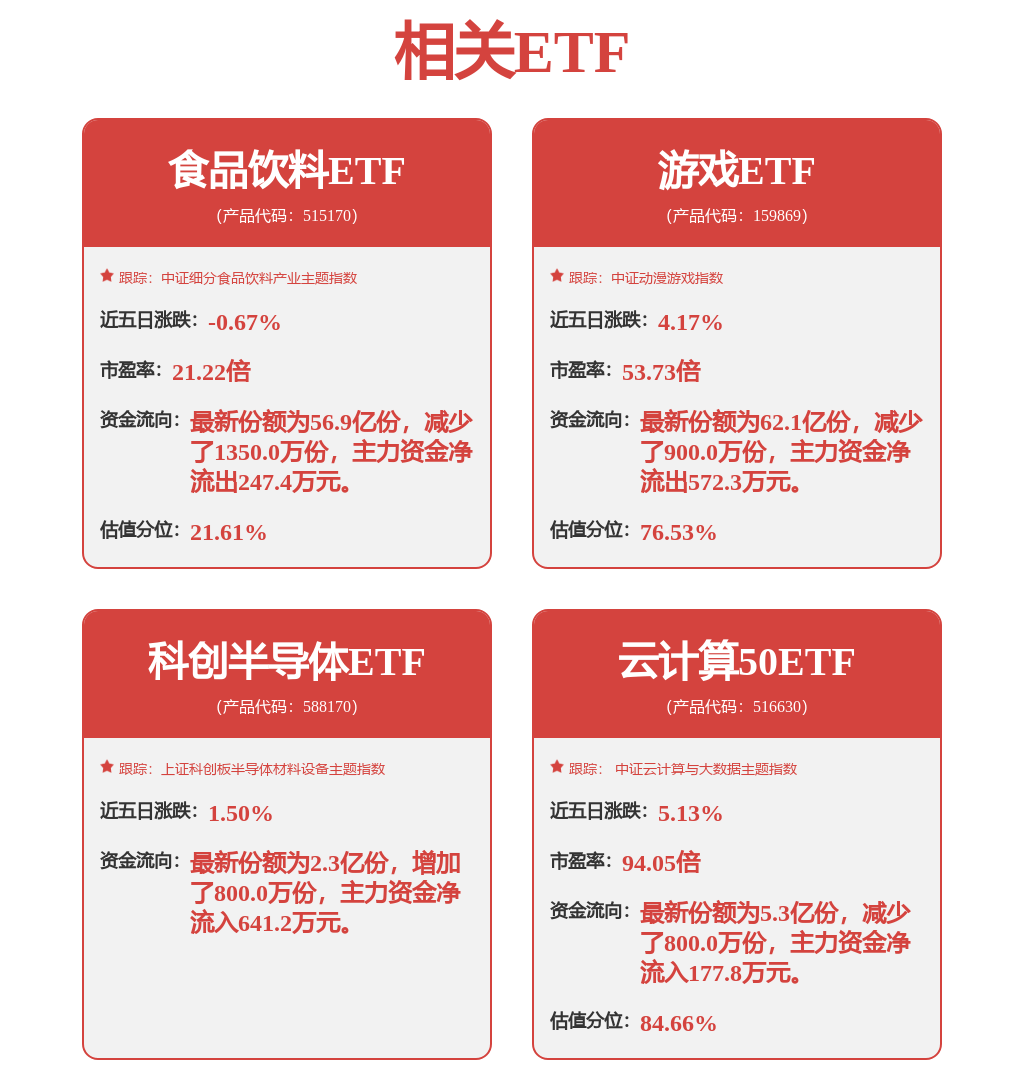 海康威视：5月6日融资买入1.03亿元，融资融券余额31.26亿元