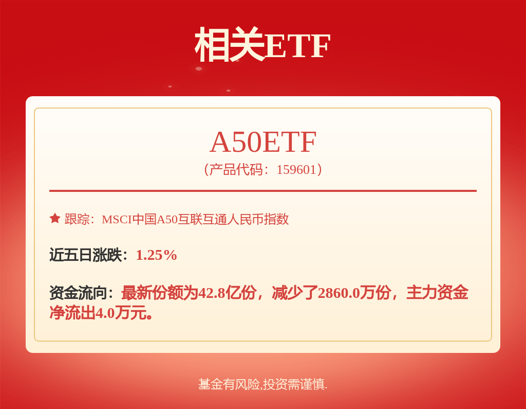 每周股票复盘：招商银行（600036）发生1笔大宗交易成交金额1.12亿元