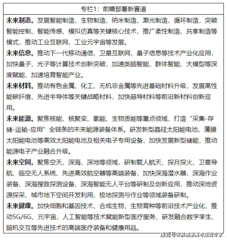 如何根据产业选专业
