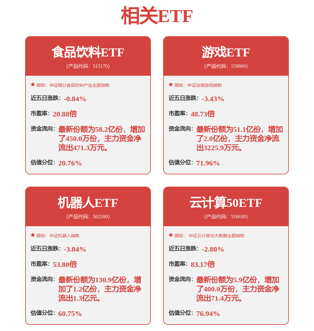 股票行情快报：完美世界（002624）3月31日主力资金净买入1513.04万元