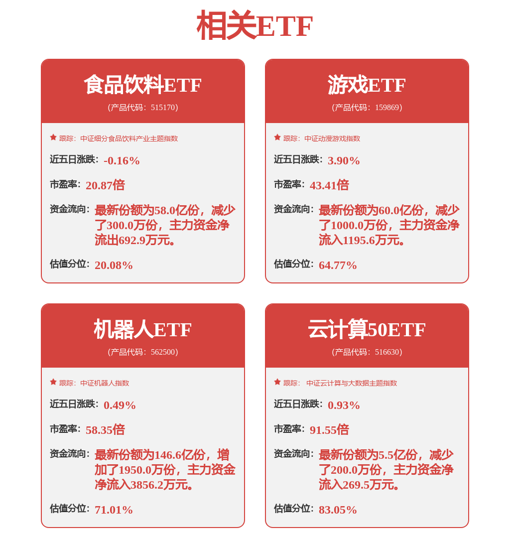 股票行情快报：完美世界（002624）4月21日主力资金净买入1912.12万元