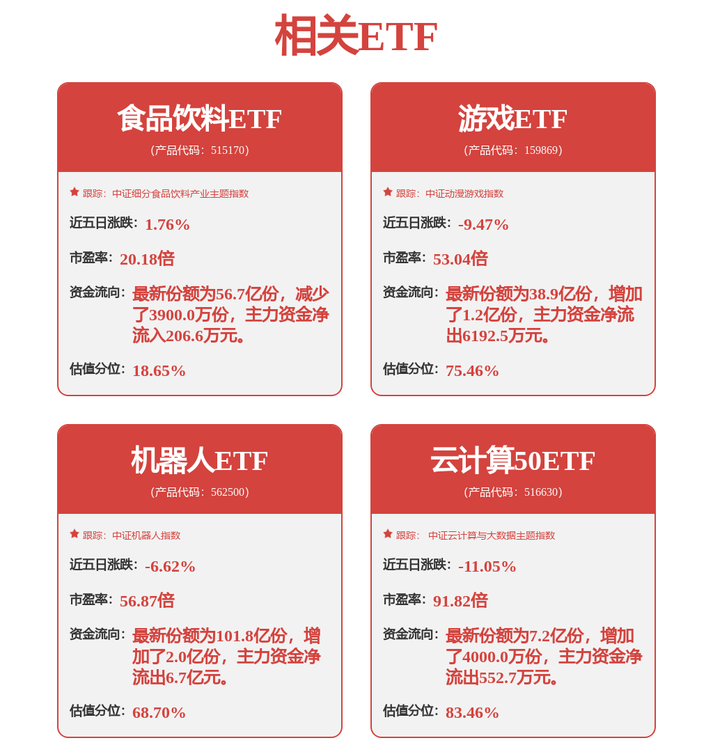股票行情快报：完美世界（002624）2月28日主力资金净卖出6036.51万元