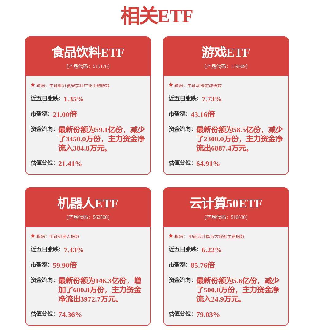 股票行情快报：完美世界（002624）4月15日主力资金净卖出440.67万元