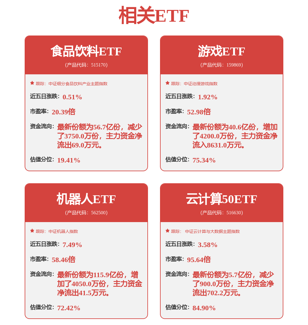 股票行情快报：完美世界（002624）3月10日主力资金净买入1951.26万元