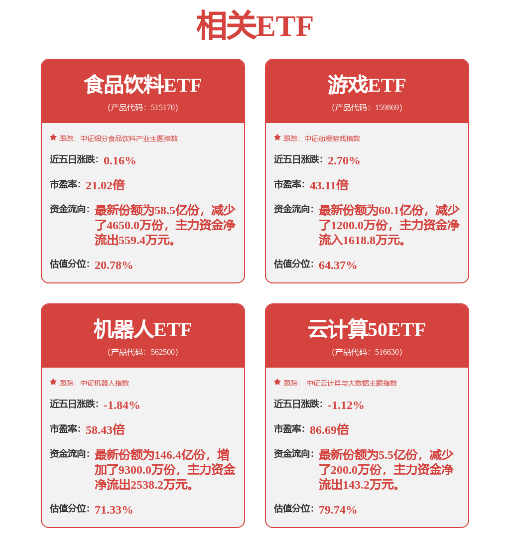 股票行情快报：完美世界（002624）4月18日主力资金净买入544.82万元
