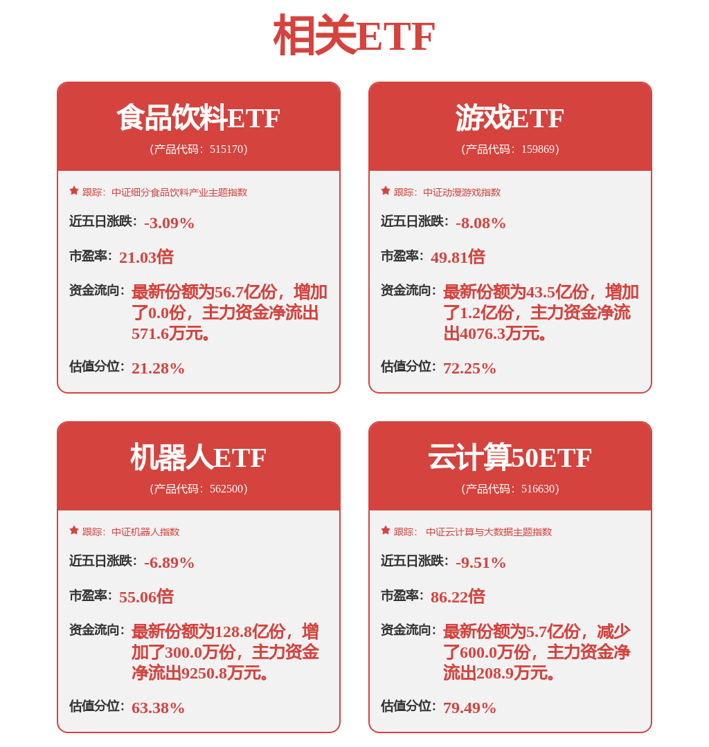 股票行情快报：完美世界（002624）3月25日主力资金净卖出172.45万元