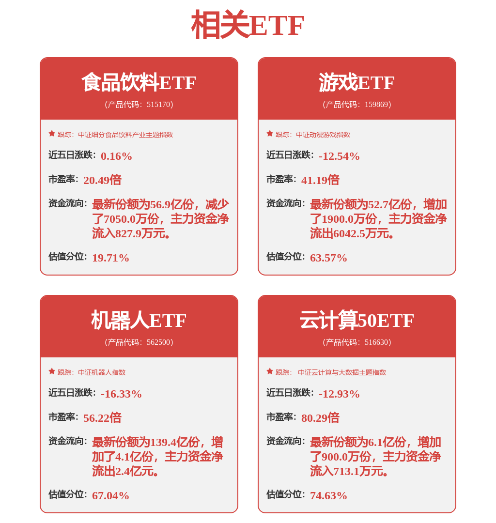 股票行情快报：完美世界（002624）4月8日主力资金净卖出433.40万元