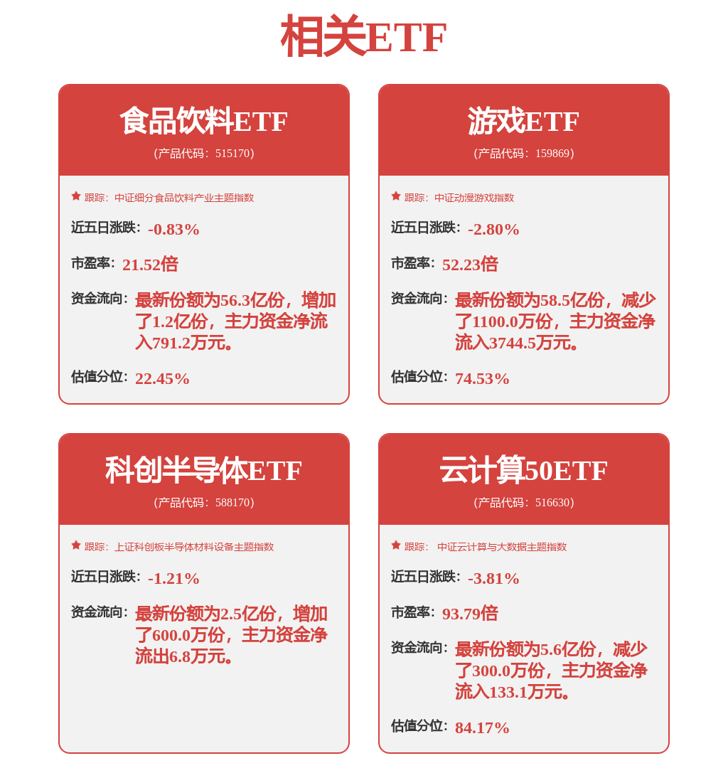股票行情快报：完美世界（002624）5月20日主力资金净买入72.15万元