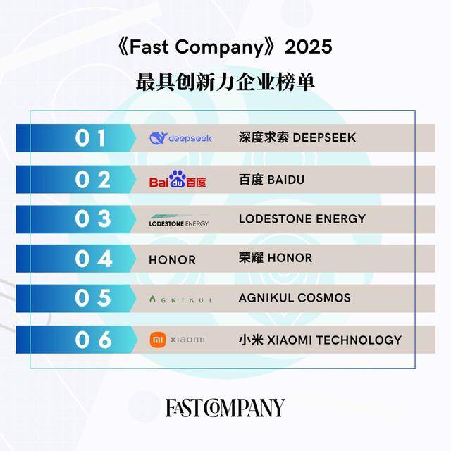 木头姐最新投资动作——增持百度股票，坚定看好百度AI和无人驾驶