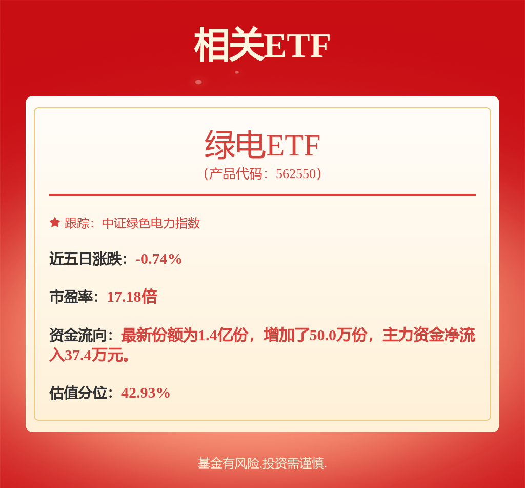 每周股票复盘：中国核电（601985）累计回购477.70万股，支付4586.19万元
