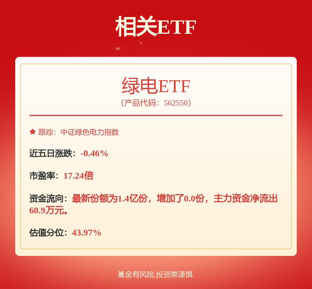 股票行情快报：中国核电（601985）6月9日主力资金净卖出8126.29万元