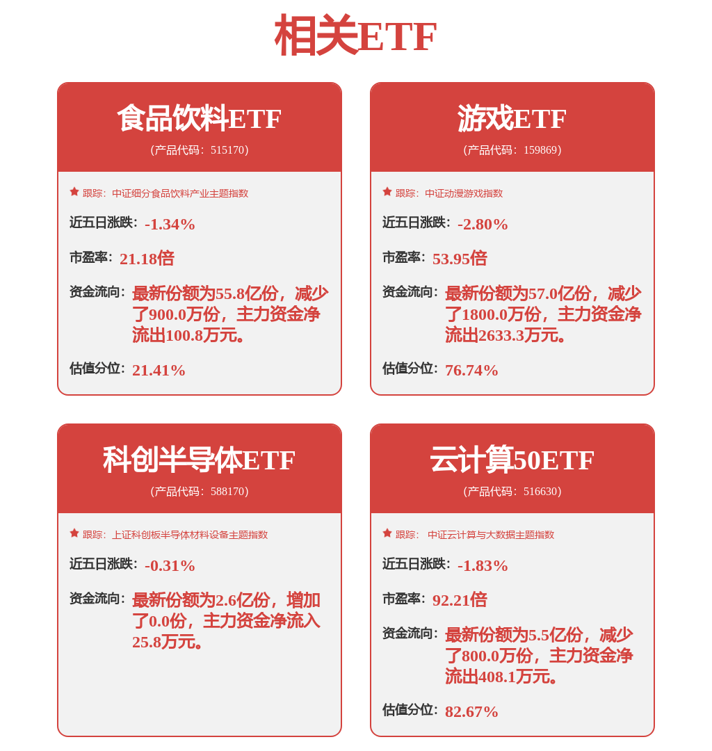 股票行情快报：韦尔股份（603501）5月27日主力资金净卖出8755.12万元
