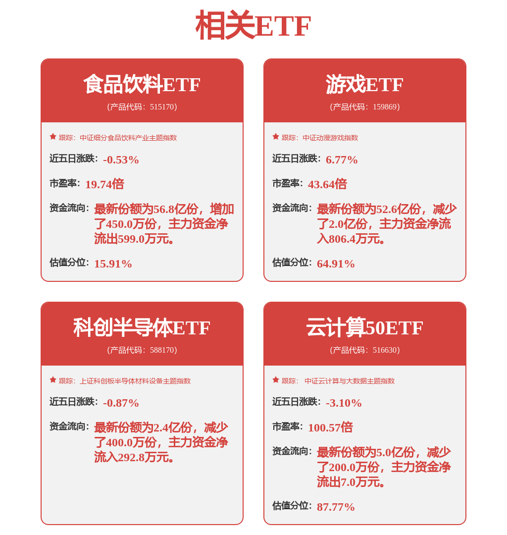 股票行情快报：机器人（300024）7月7日主力资金净卖出3325.20万元