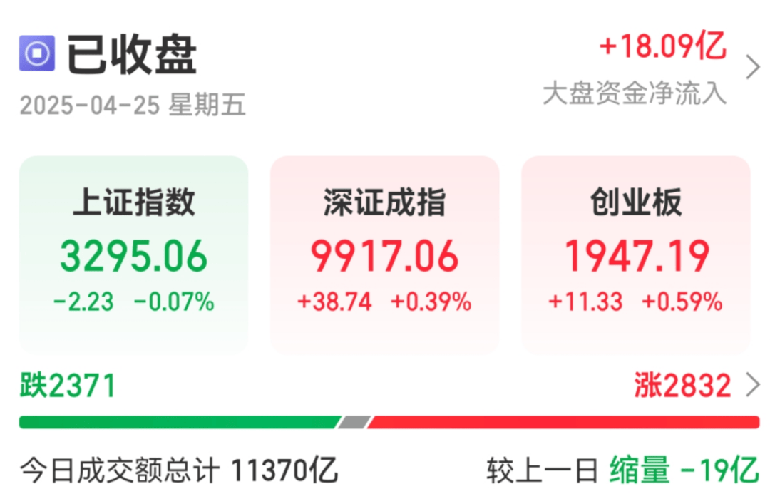 9分钟，多只股票冲涨停