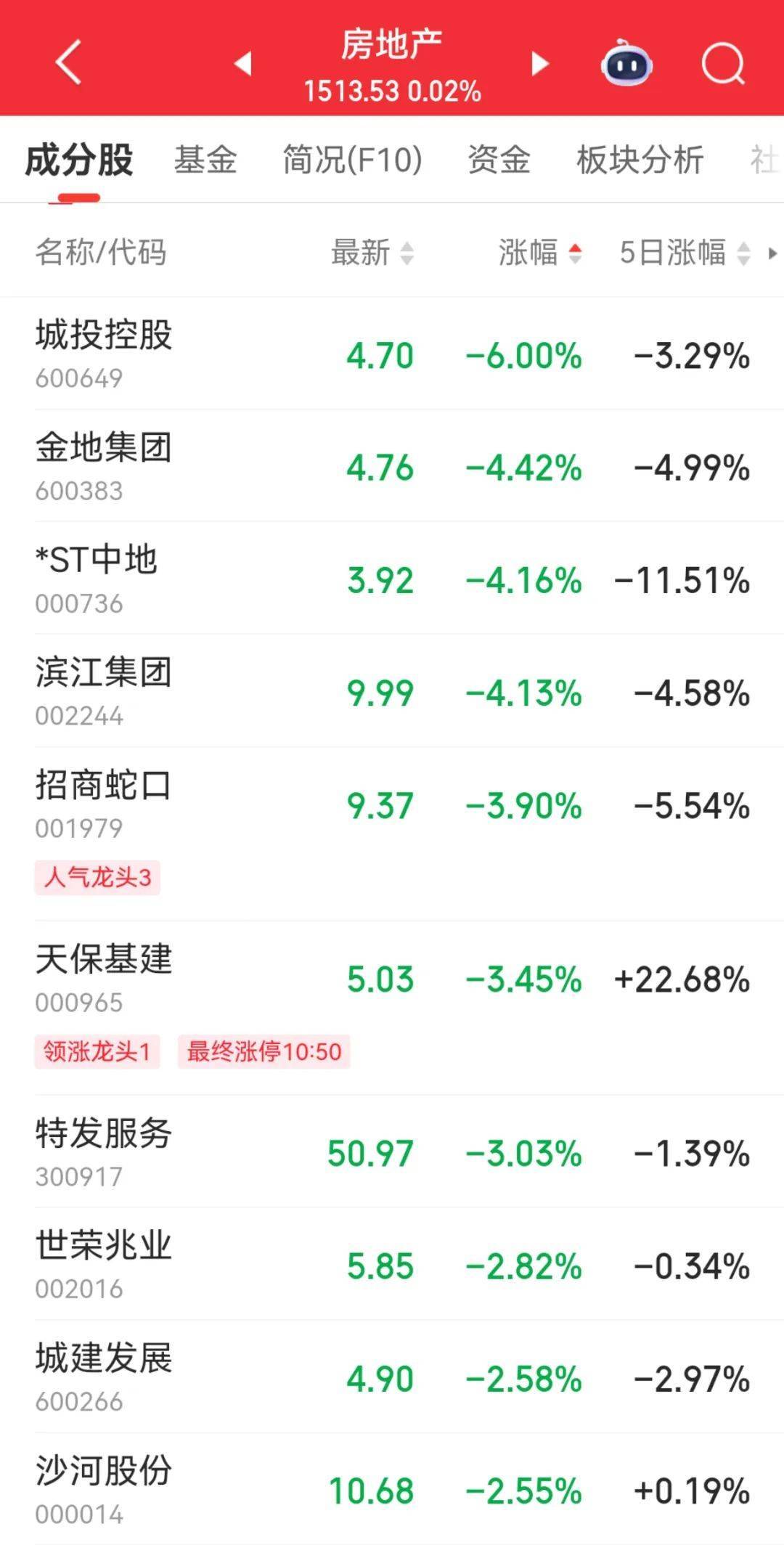 9分钟，多只股票冲涨停