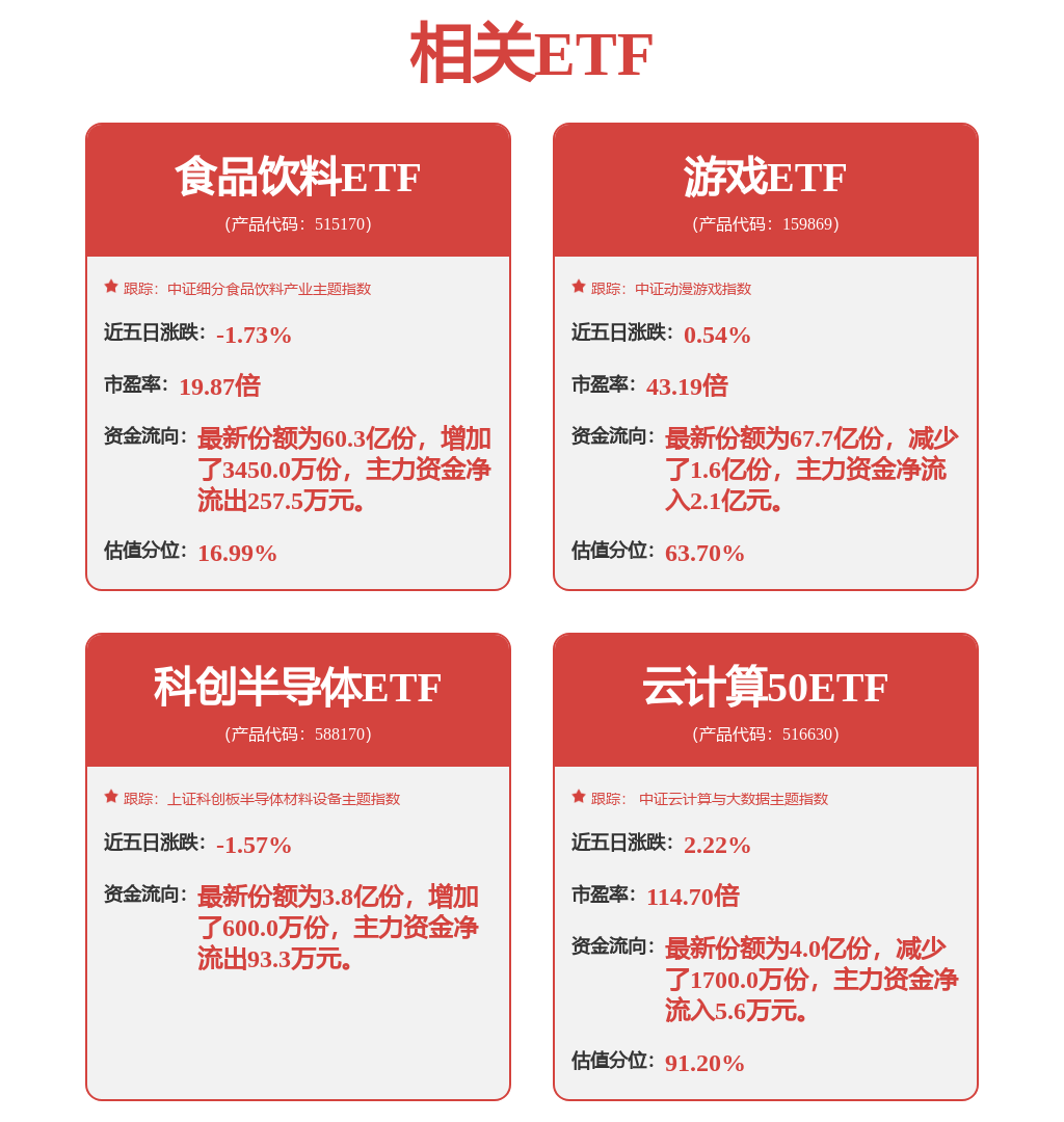 股票行情快报：大族激光（002008）8月4日主力资金净卖出4371.74万元