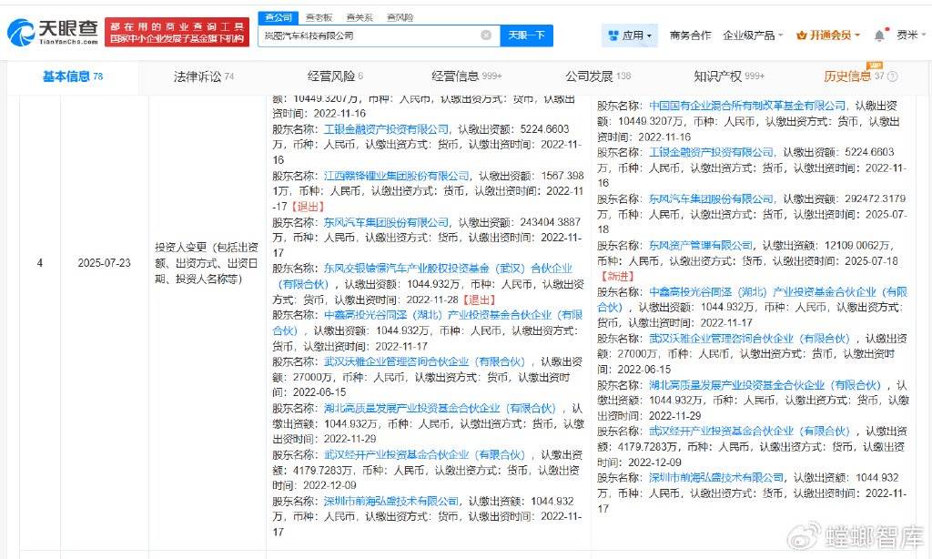 赣锋锂业等退股岚图汽车