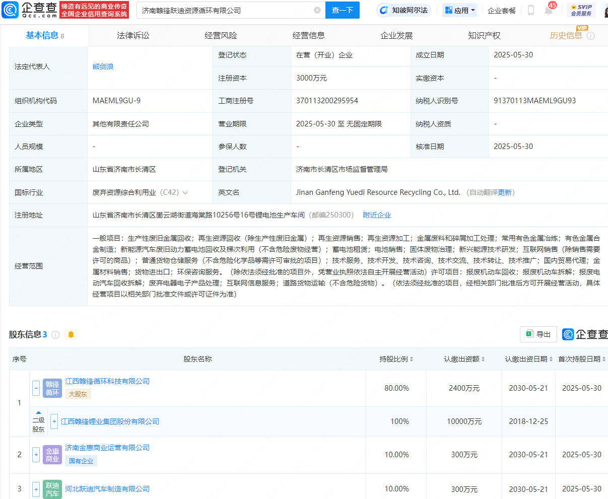 赣锋锂业等出资成立资源循环公司