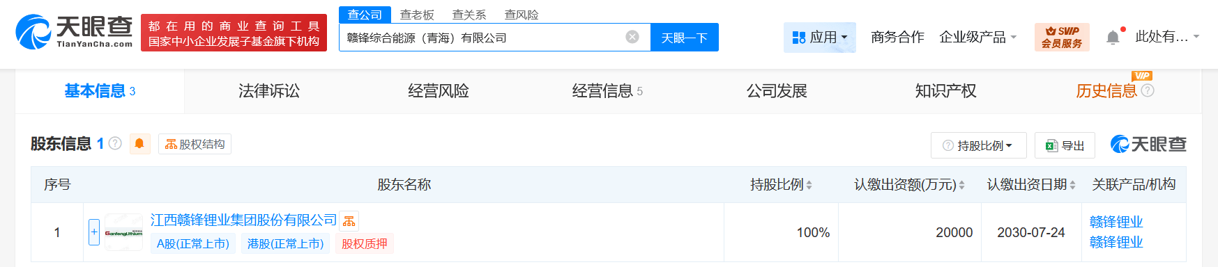 赣锋锂业在青海成立综合能源公司