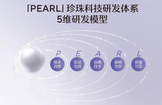 深度解读欧诗漫珍珠科技：美白第一，只是起点