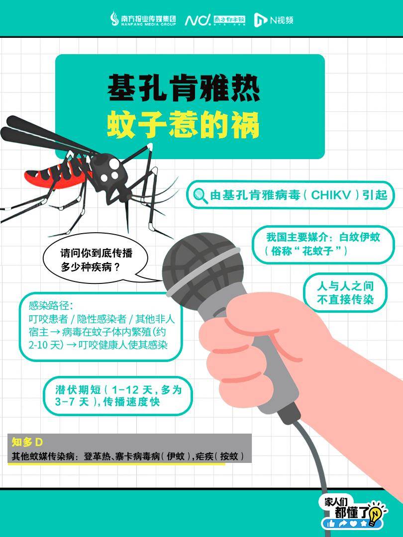 突发疫情！该地多镇街通知：一起点蚊香