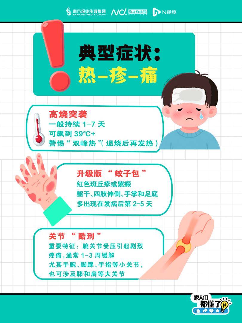 突发疫情！该地多镇街通知：一起点蚊香