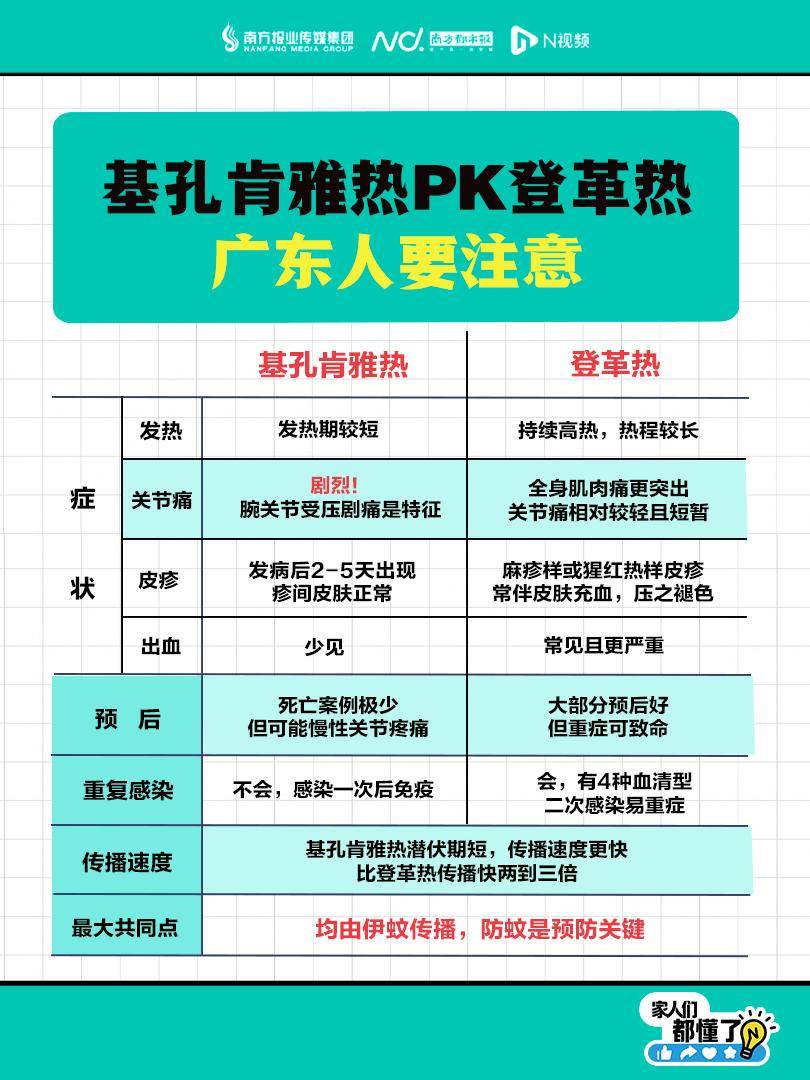 突发疫情！该地多镇街通知：一起点蚊香