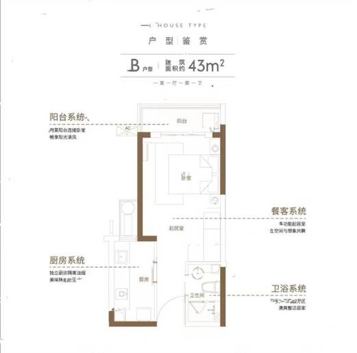 高新区新华城国际公寓丨合肥内实现美好生活的向往好房子!-搜狐网