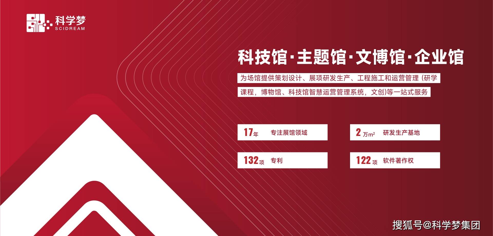 博物馆展览设计公司有哪些？科学梦集团靠内容出圈