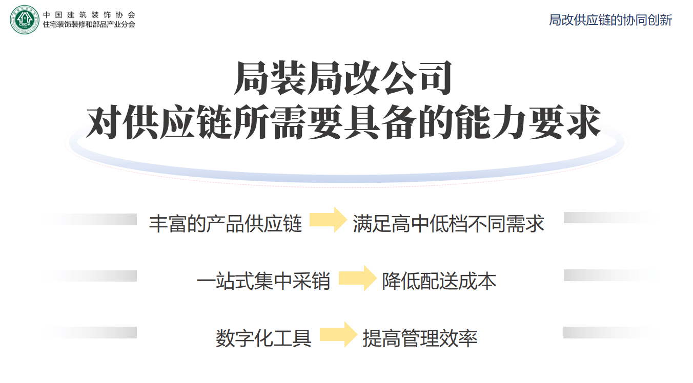 华耐家居董事长贾锋:构建供应链产品、配送、交付核心能力,为局改提供有力支撑