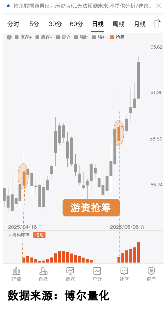 人民币涨不停，炒升值受益先看资金逻辑