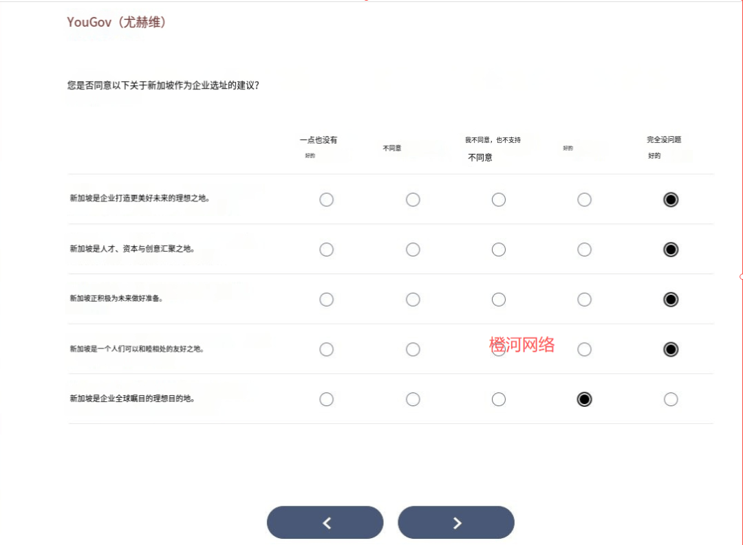橙河网络：国外问卷调查还能做吗？好做吗？