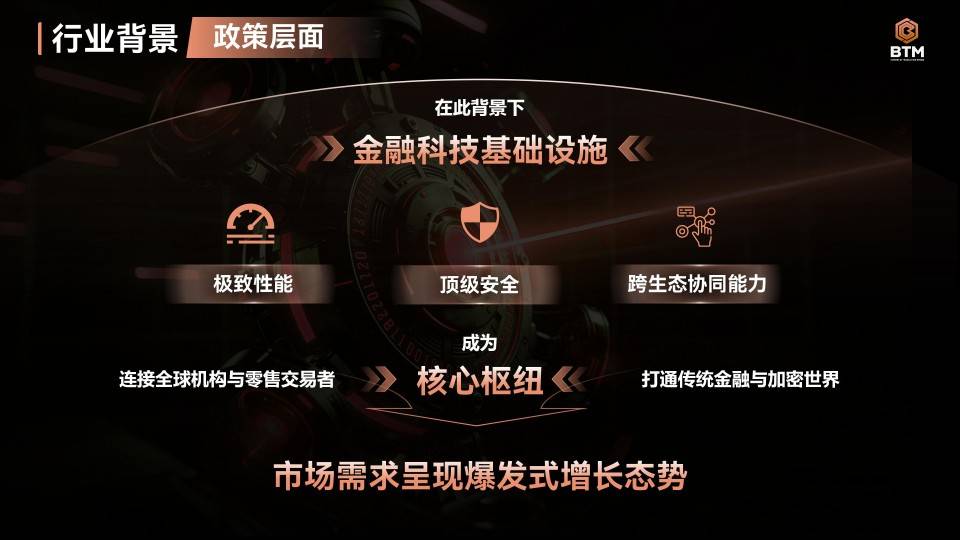 盈证国际赋能Deepro交易所BTM母币：Deepro交易所开启新篇
