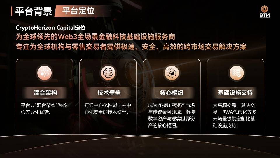 盈证国际赋能Deepro交易所BTM母币：Deepro交易所开启新篇