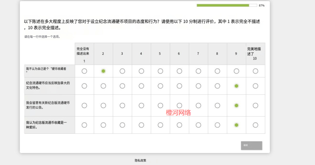 橙河网络：国外问卷调查现在还能做吗？怎么做的？