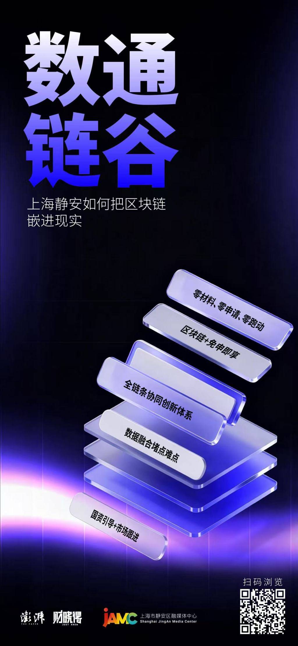从炒币概念到城市基建，上海静安如何把区块链嵌进现实？