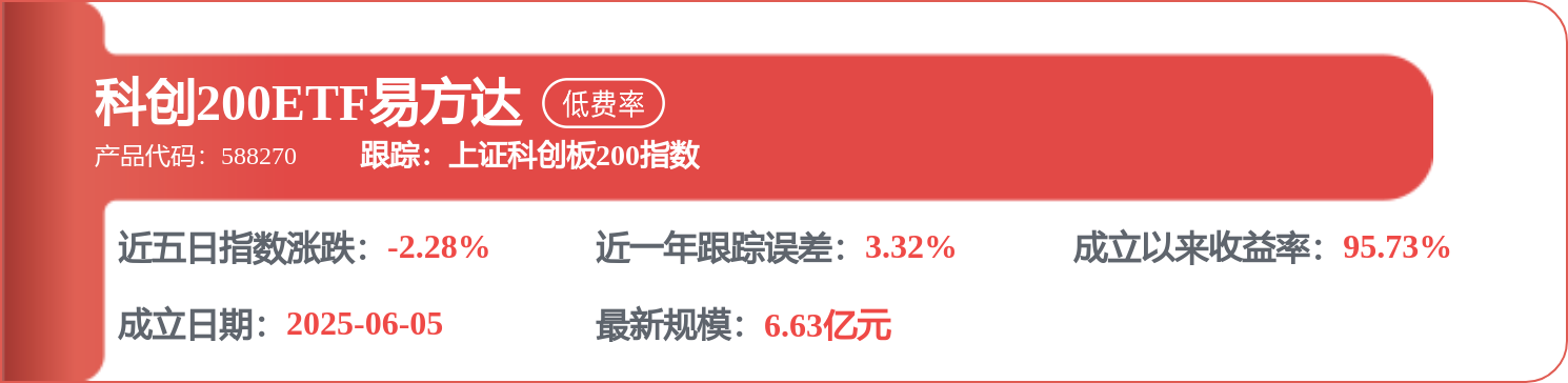7月9日CS物联网（930712）指数涨5.31%，成份股国博电子（688375）领涨