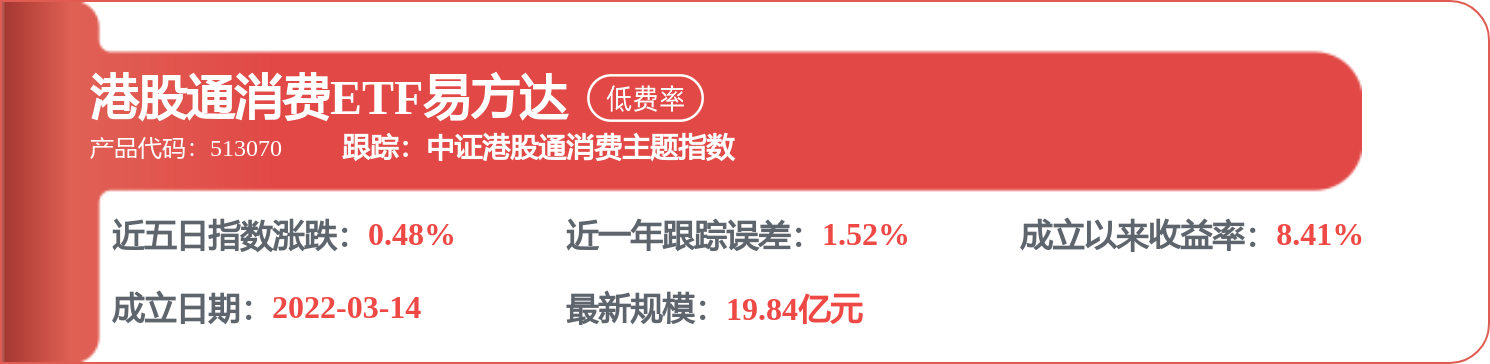 7月9日CS物联网（930712）指数涨5.31%，成份股国博电子（688375）领涨