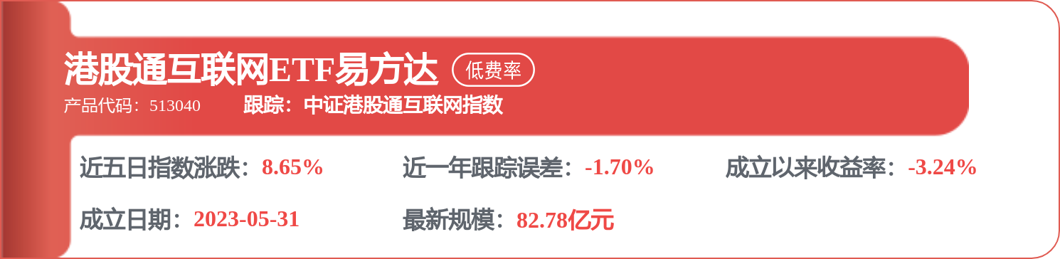 7月9日全球中国互联网人民币（930796）指数跌1%，成份股快手-W（01024）领跌