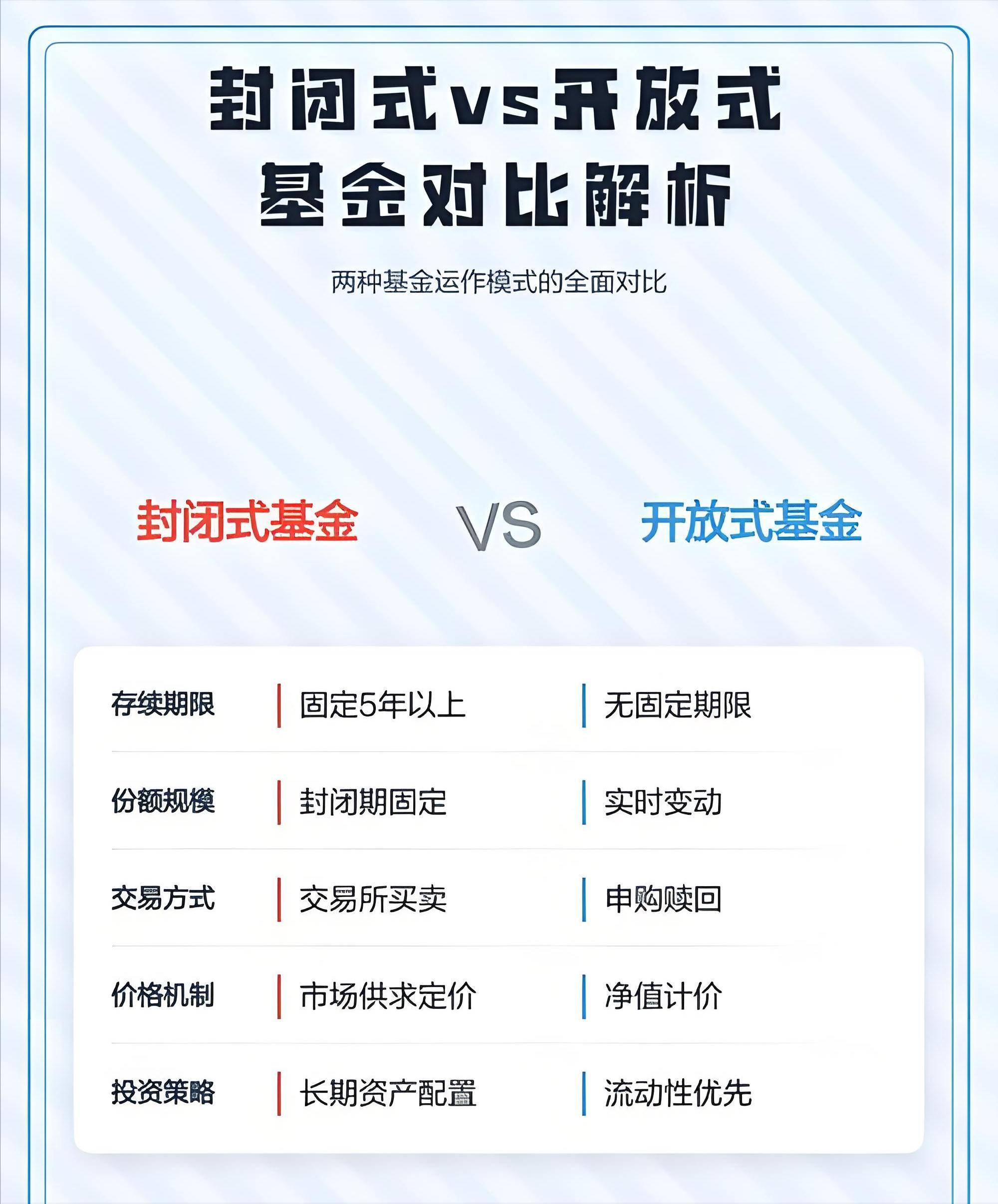 囤币 640 亿的比特币巨鲸，暴涨暴跌不跟币价？看懂溢价就懂真相