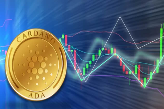 艾达币交易平台(艾达币历史最高价格) 艾达币交易平台(艾达币历史最高价格)