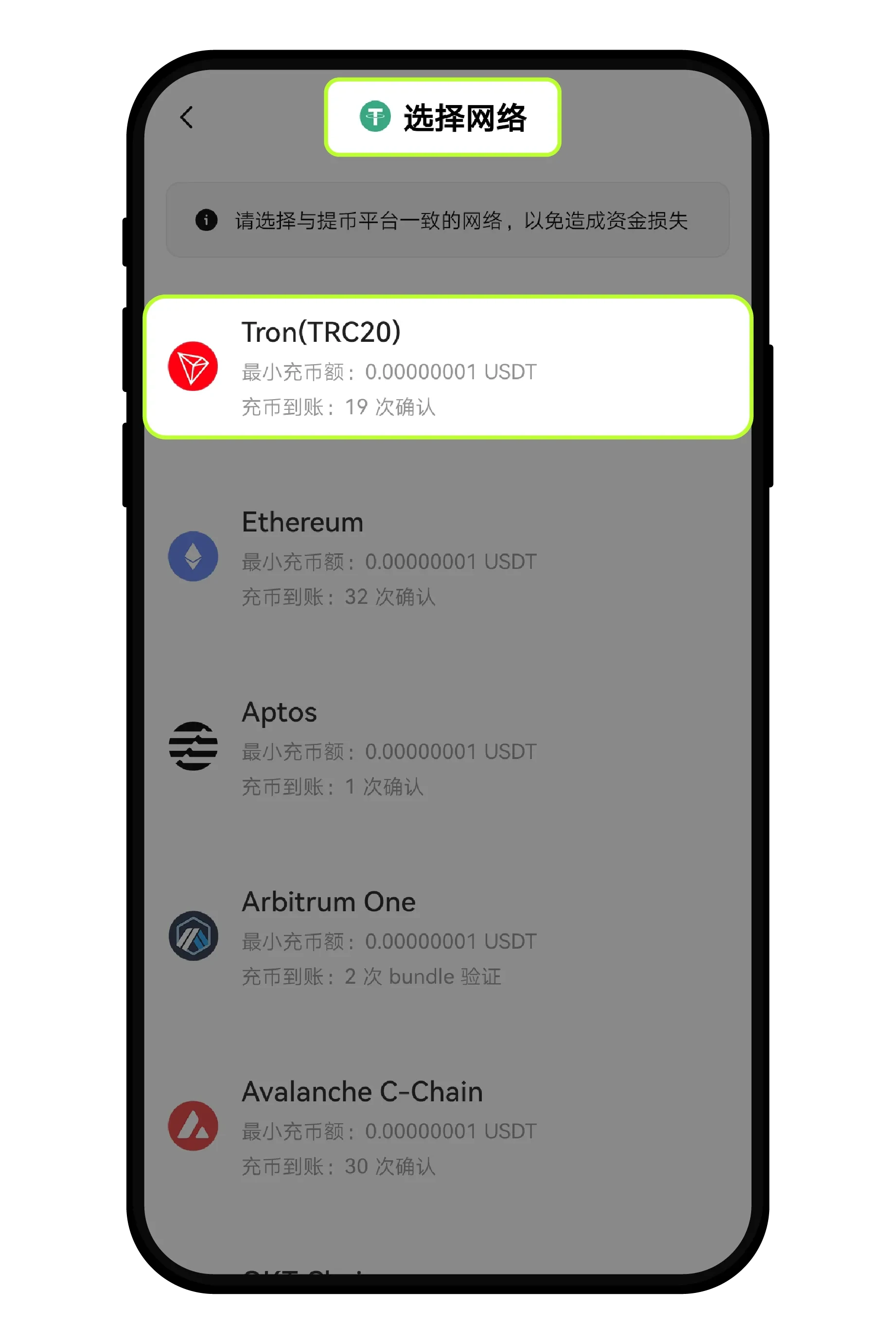 USDT交易网站(usdt交易平台都有哪些) USDT交易网站(usdt交易平台都有哪些)
