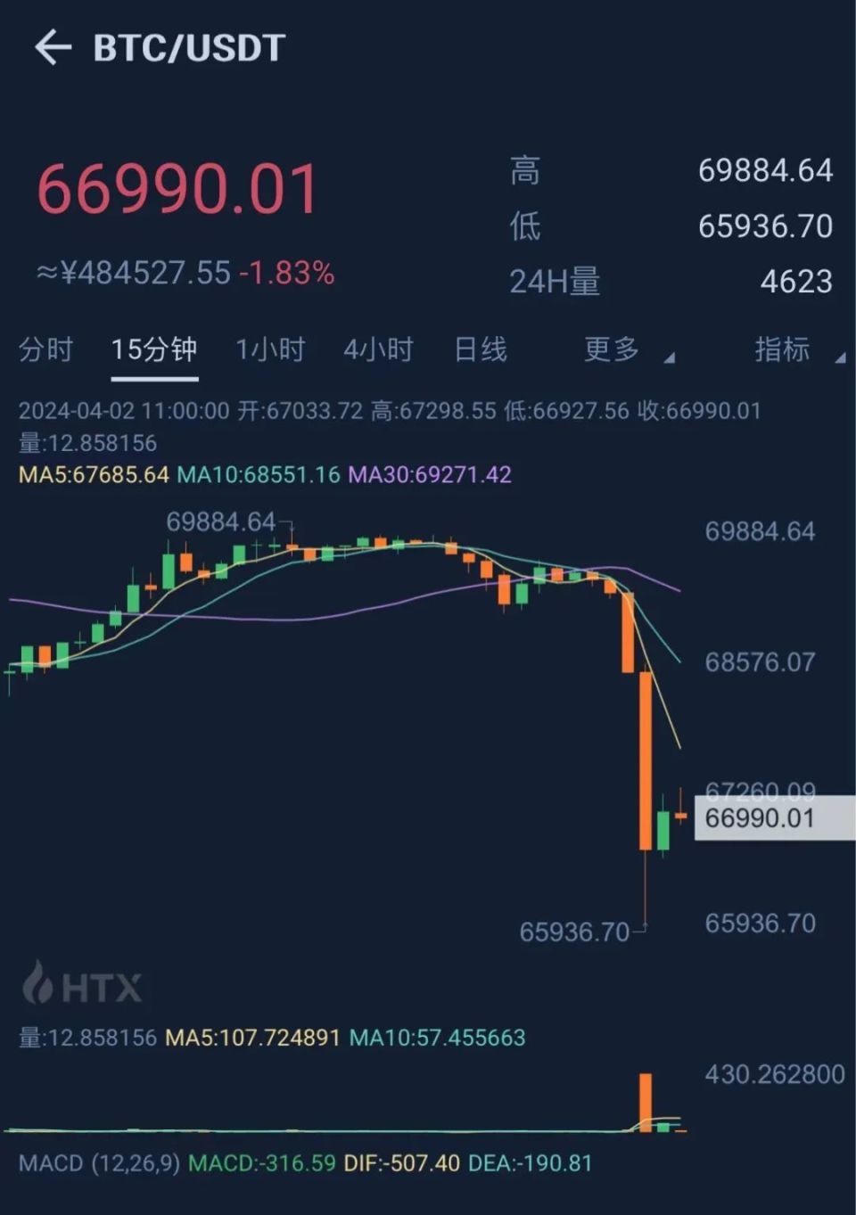 BTC-比特币交易app(比特币交易网btctrade) BTC-比特币交易app(比特币交易网btctrade)