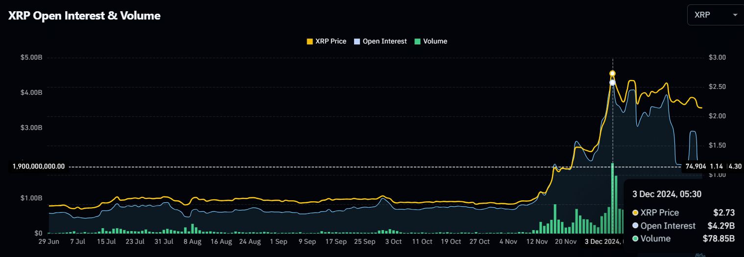 XRP-瑞波币交易平台的简单介绍