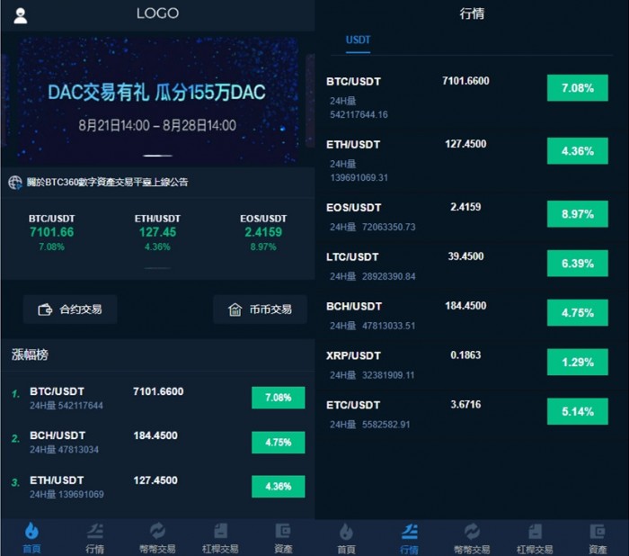 OKEx交易网站(okex是正规的交易网站吗)